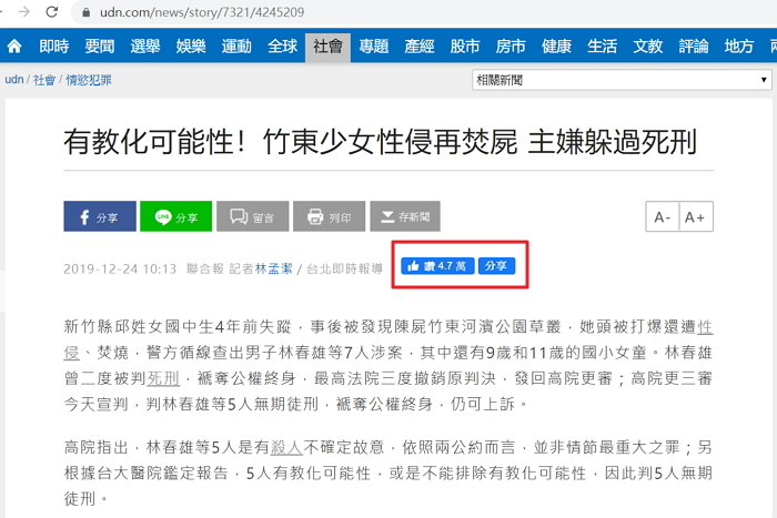 有教化可能性!竹東少女性侵再焚屍 主嫌躲過死刑」,光聯合新聞網的分享就接近5萬 翻攝 聯合新聞網 有教化可能性!竹東少女性侵再焚屍 主嫌躲過死刑」,光聯合新聞網的分享就接近5萬 翻攝 聯合新聞網