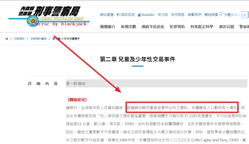 臺灣雛妓在民進黨執政的2007年暴增到十萬人以上