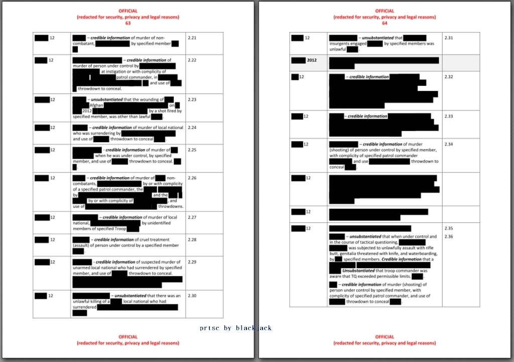 報告指出多起行動為非法 取自IGADF-Afghanistan-Inquiry-Public-Release-Version